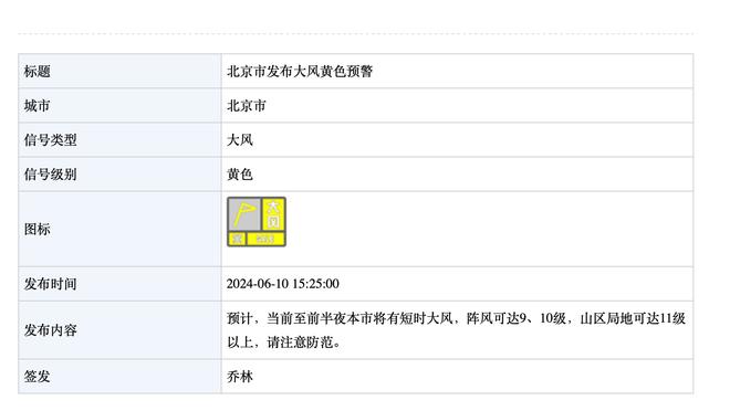 罗德里戈本场数据：3射1正，1粒进球，2次关键传球，评分7.7